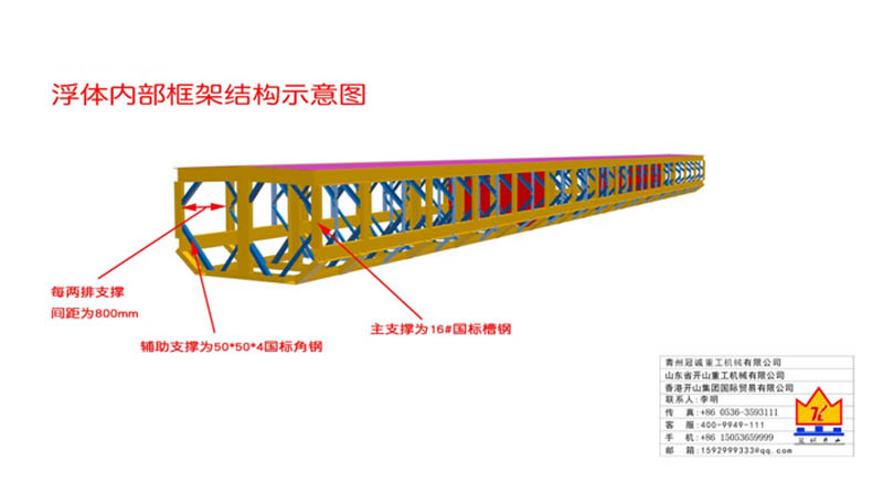 淘金船結(jié)構(gòu)