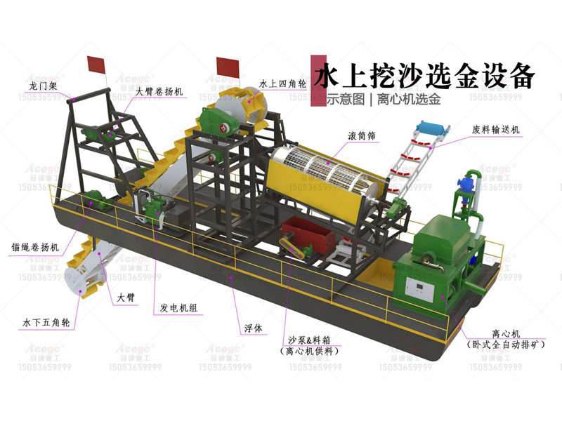 6-8米挖深100-150立方離心式淘金船